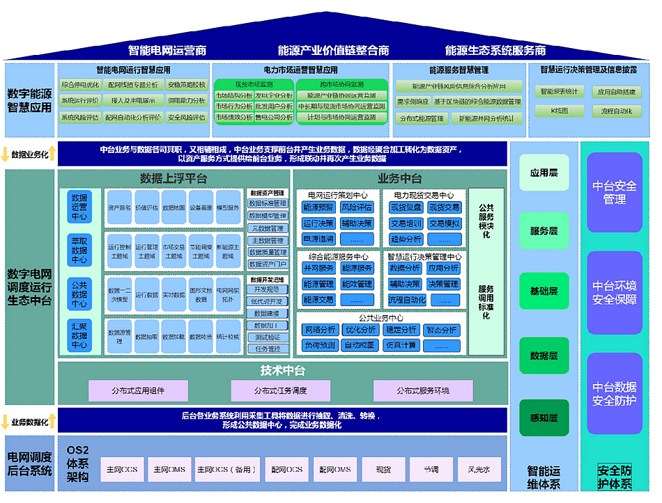 尊龙凯时【官方网站】人生就是搏!